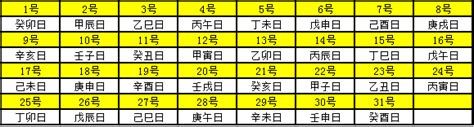 2020年天干地支|2020年公历农历日历表，2020年黄历农历表带天干地支，2020万。